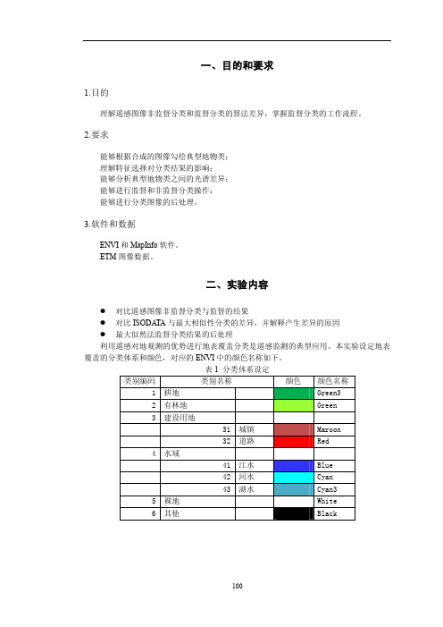 遥感图像分类