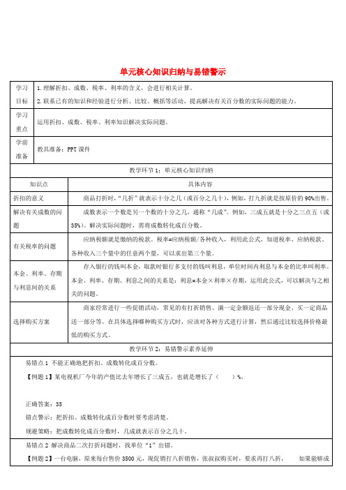 六年级数学下册第2单元百分数二单元核心知识归纳与易错警示教学案新人教版