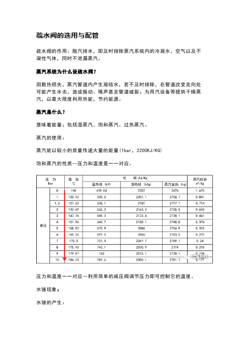 疏水阀的选用与配管