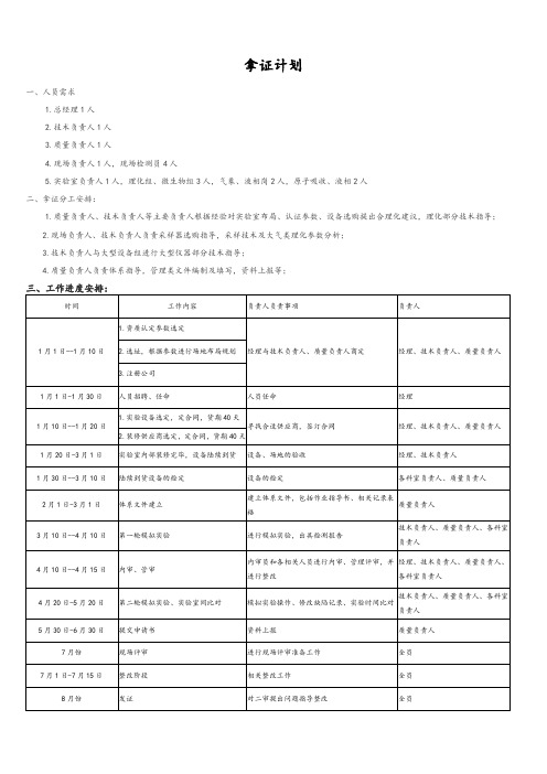 资质认定计划