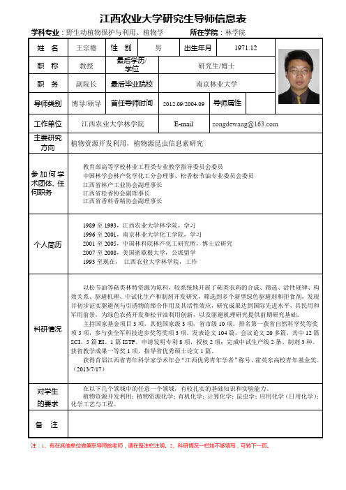 江西农业大学研究生导师信息表