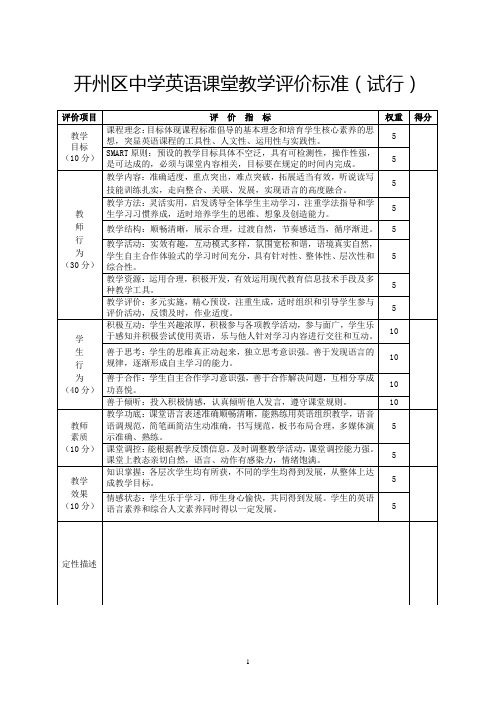 开州区中学英语课堂教学评价标准(试行)