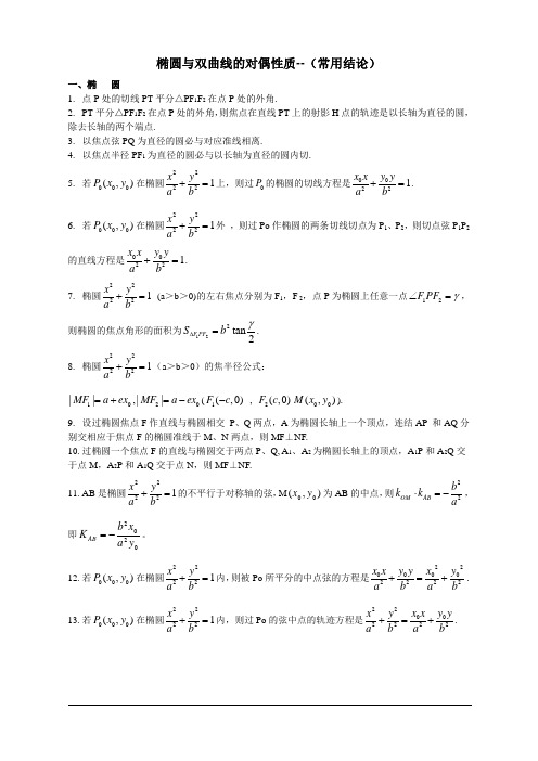椭圆与双曲线的对偶性质