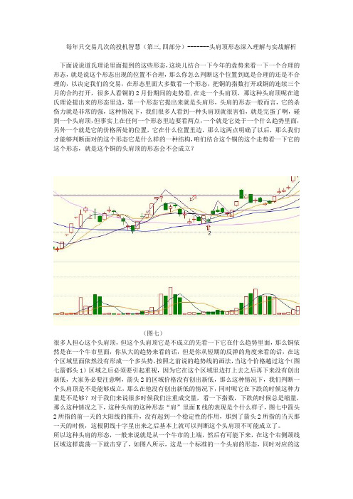 头肩顶形态深入理解与实战解析