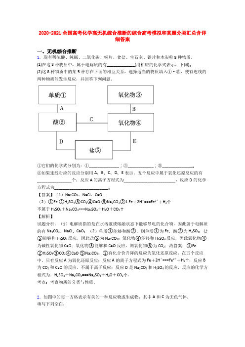 2020-2021全国高考化学高无机综合推断的综合高考模拟和真题分类汇总含详细答案