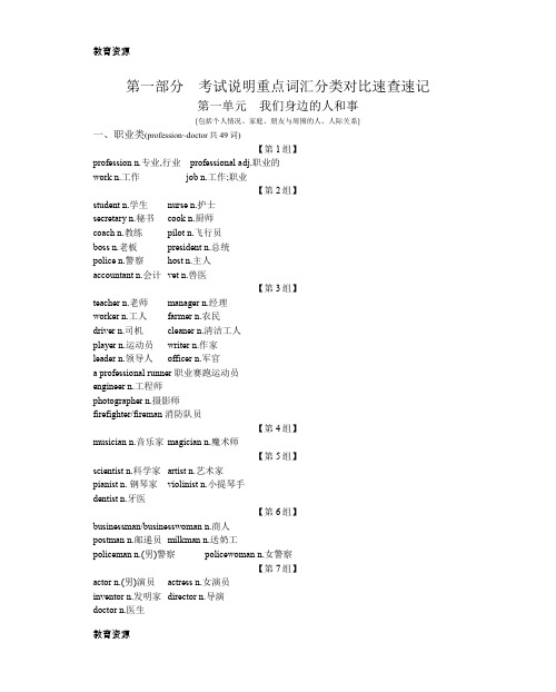 【教育资料】2019版中考英语新设计复习(实用课件+优选习题)昆明专版:32中考云南英语话题词汇手册学习精