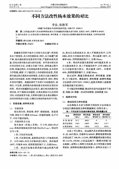 不同方法改性杨木效果的对比