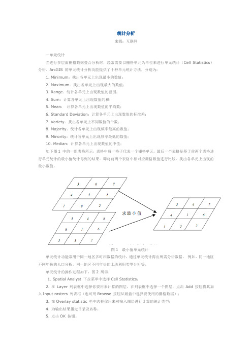 ArcGIS统计分析