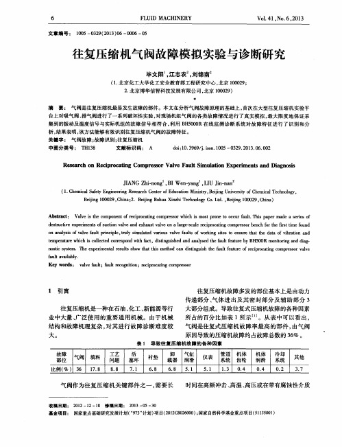 往复压缩机气阀故障模拟实验与诊断研究