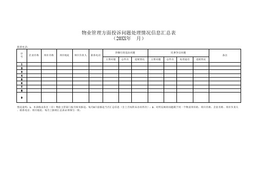 物业管理投诉问题处理情况信息汇总表