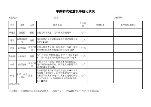 单梁行车点检表表样