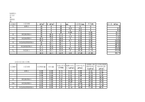 土压力计算