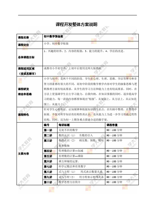 小升初衔接课程数学(成都)1