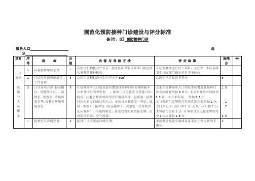 规范化接种门诊标准