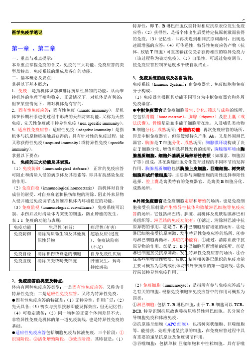 医学免疫学笔记材料改地