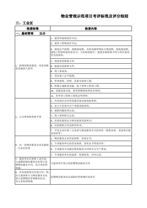 物业管理项目考评标准及评分细则