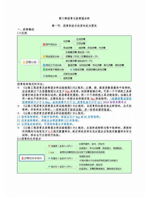 公路水运检测《道路工程》考试复习重点总结及部分考题精选【下篇】