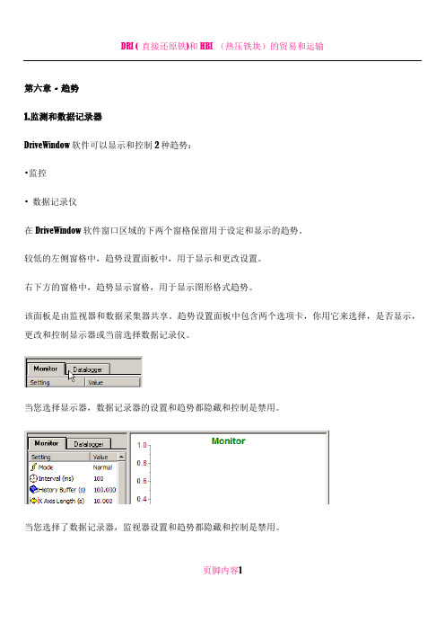 DriveWindow2用户手册6