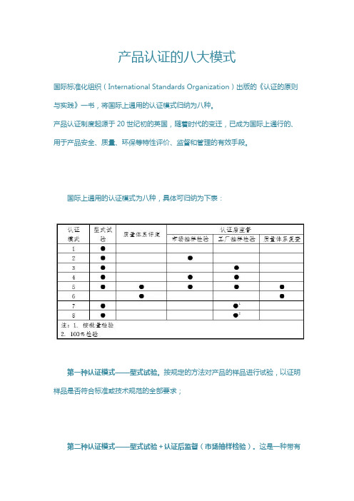 产品认证的八大模式