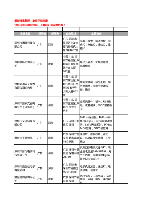 新版广东省深圳电源模块工商企业公司商家名录名单联系方式大全1553家