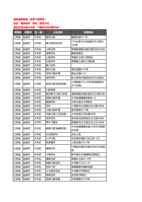 新版江苏省盐城市大丰区口腔企业公司商家户名录单联系方式地址大全46家