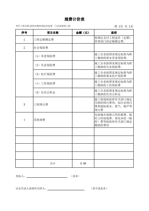 某医院装修工程预算清单--