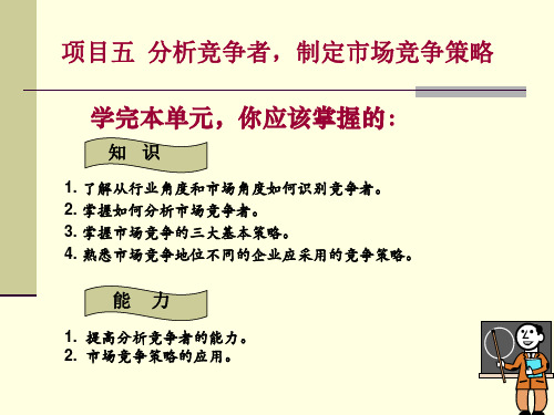 项目五  分析竞争者,制定市场竞争策略