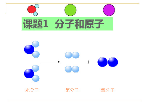 课题1分子和原子上课用PPT课件