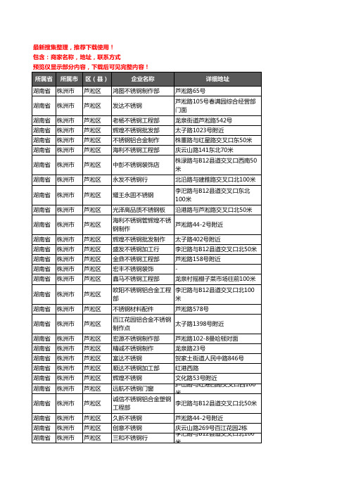 新版湖南省株洲市芦淞区不锈钢企业公司商家户名录单联系方式地址大全78家