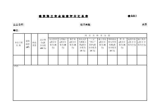 2022年安全管理条例建筑施工安全检查标准全套表格