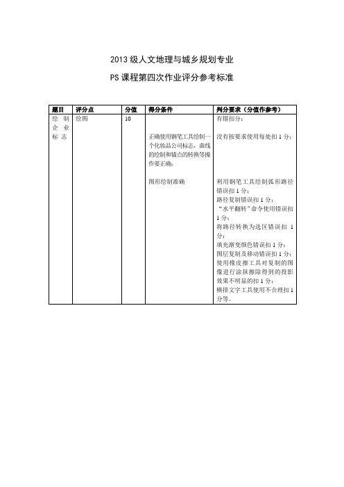 2013级规划PS课程第四次作业参考评分标准