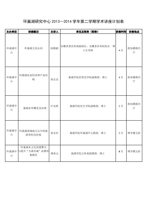 环巢湖文化与经济社会发展研究中心-巢湖学院