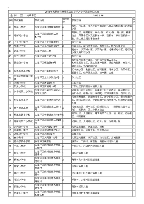 2015年山西太原尖草坪区公办小学入学学区划分汇总表