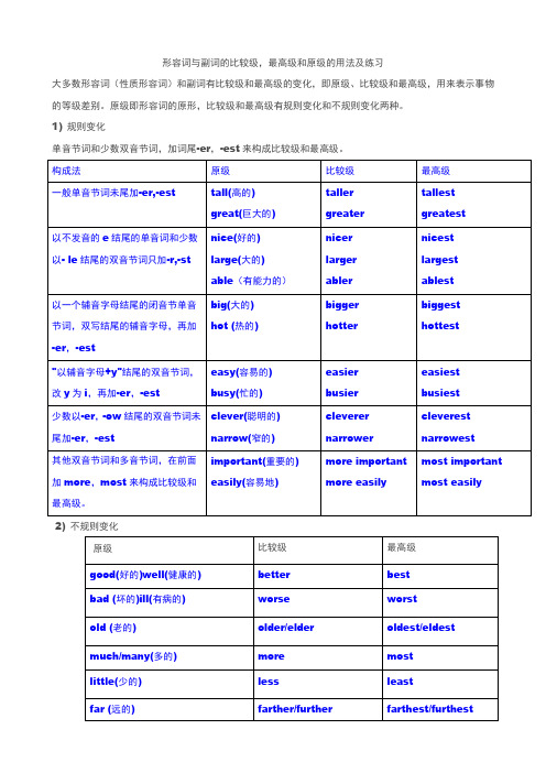 高中英语语法总结大全之形容词和副词的比较级(1)