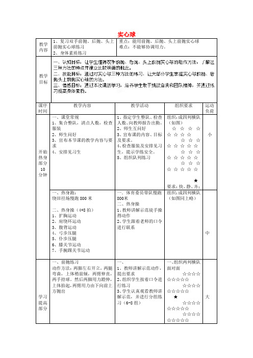 福建省厦门市集美区灌口中学高中体育 实心球组 实心球教案3