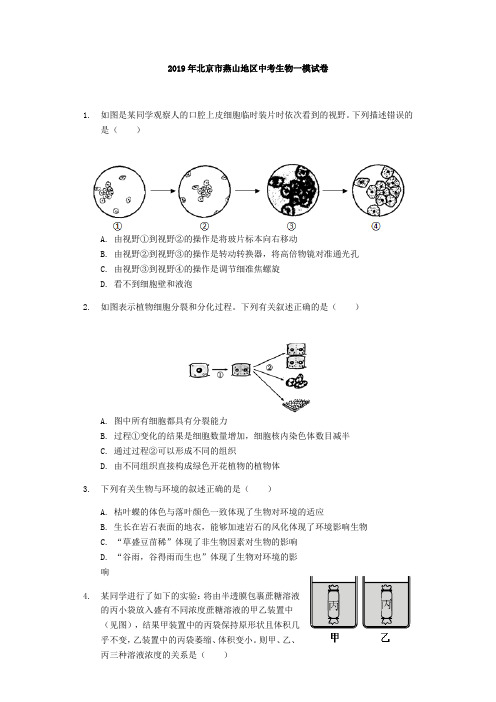 2019年北京市燕山地区中考生物一模试卷(含解析)