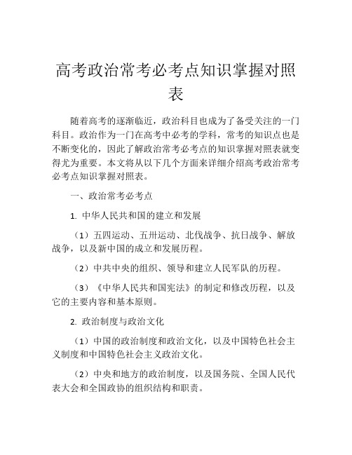 高考政治常考必考点知识掌握对照表