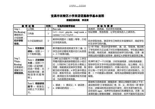 西陵区小学英语语篇教学流程