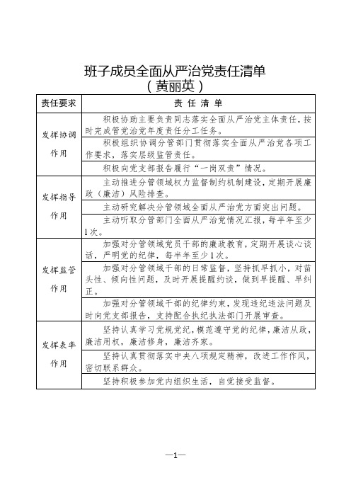 班子成员全面从严治党责任清单