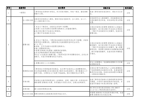 智慧门禁系统测试评估标准V0.1