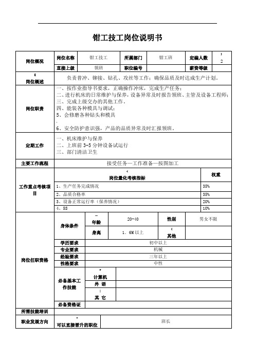 钳工技工岗位说明书