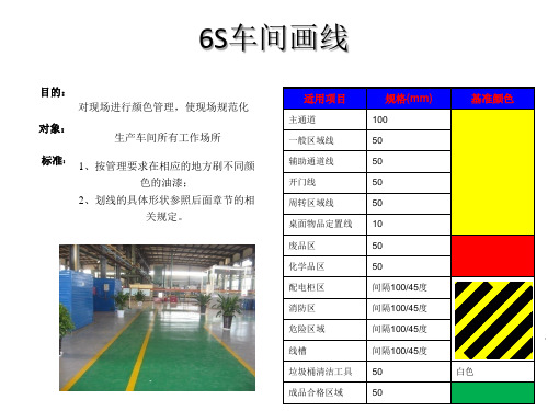 6S车间画线标准