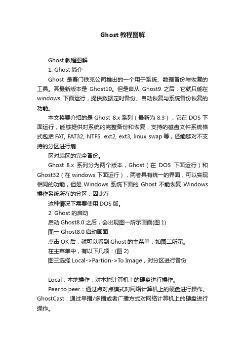 Ghost教程图解