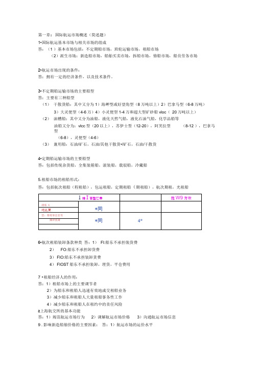 国际航运经济学整理