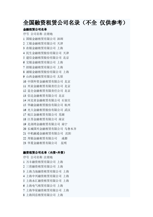 全国融资租赁公司名录