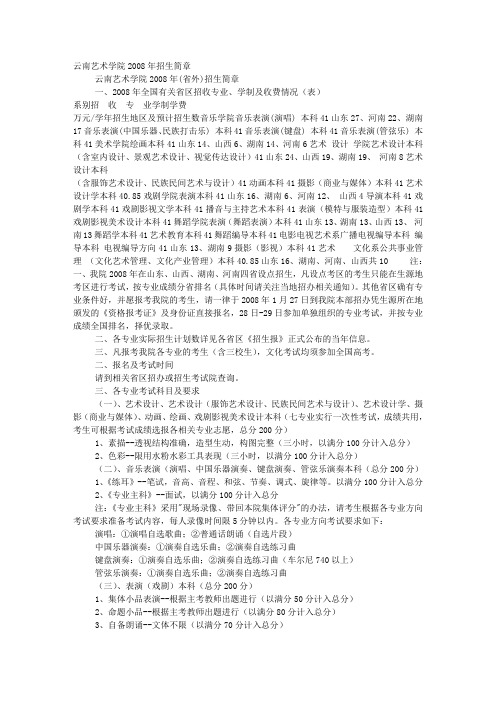 云南艺术学院2008年招生简章