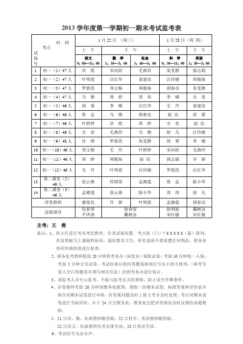 2013学年度第一学期初一期末考试监考表