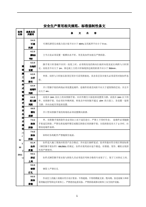 工程建设标准强制性条文(施工安全)2013年版