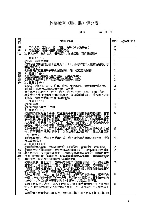 体格检查(胸、肺评分表)