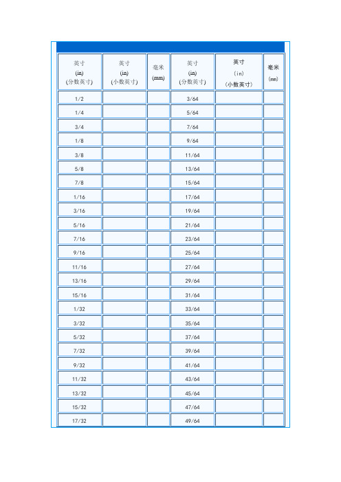 英寸与毫米换算表